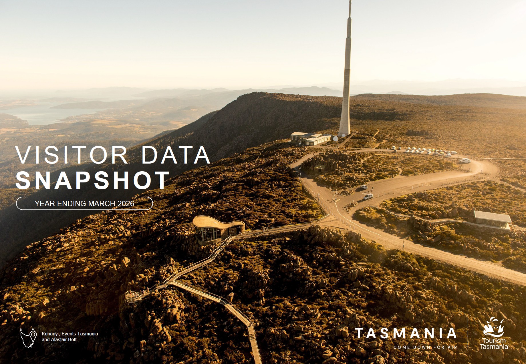 Tourism Tasmania Visitor Data Snapshot cover, year ending March 2026, over an aerial of kunanyi / Mount Wellington