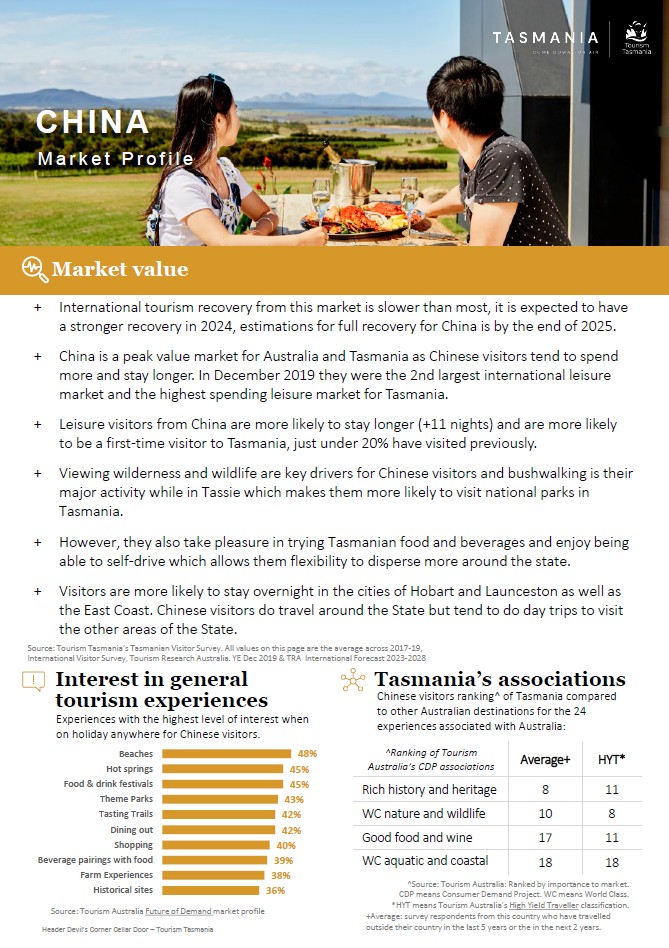 Cover of Tourism Tasmania's China market profile with statistics on visitor value, interests and Tasmania associations