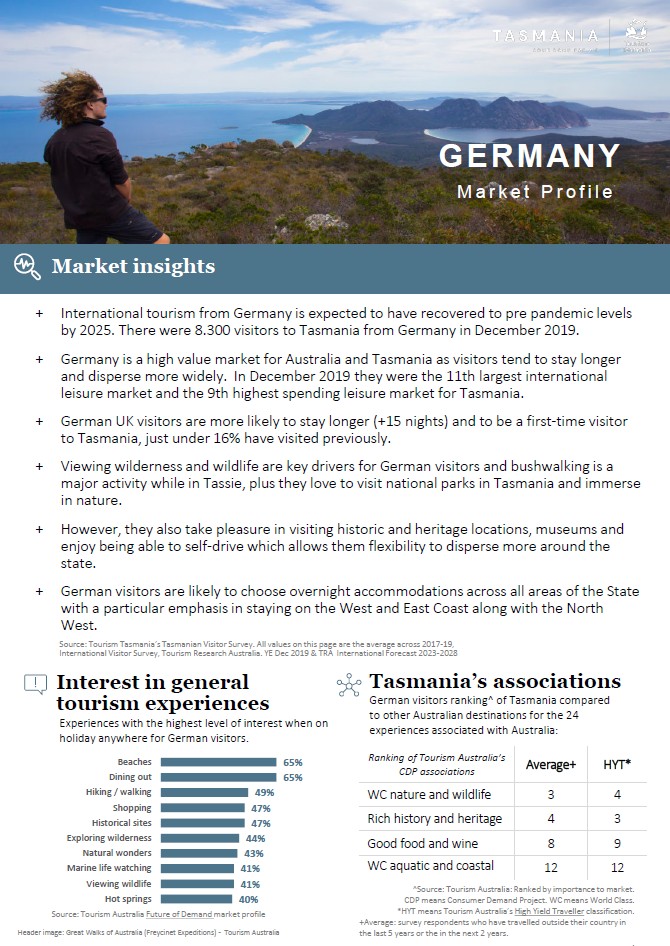 Cover of Tourism Tasmania's Germany market profile with statistics on visitor value, interests and Tasmania associations
