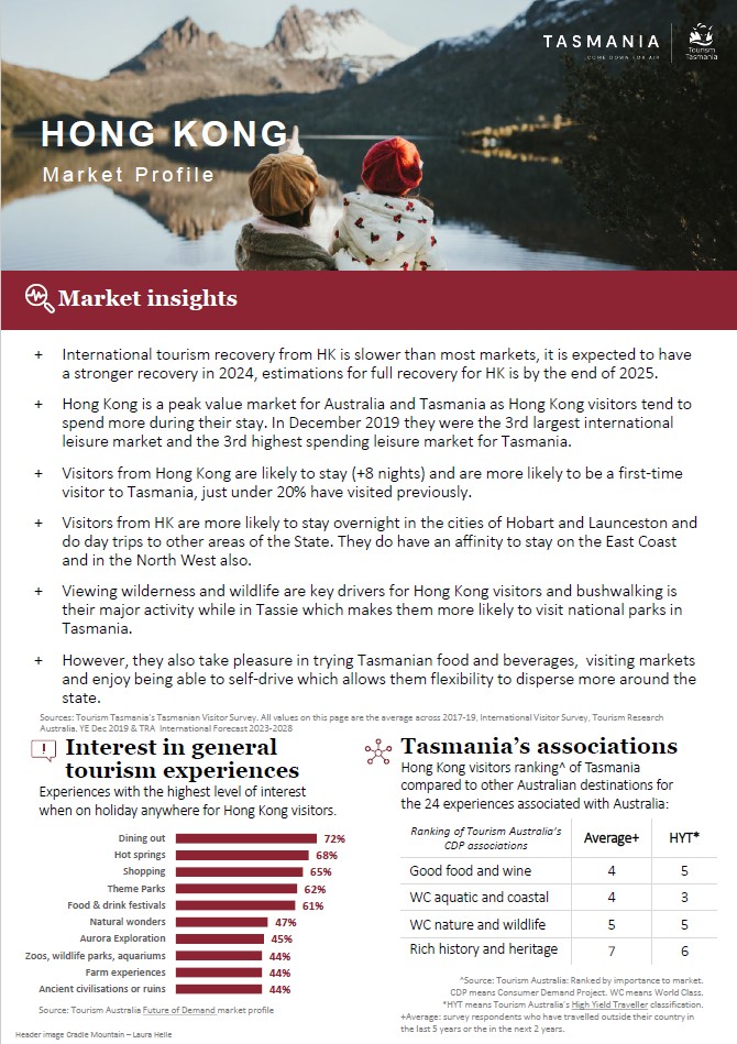 Cover of Tourism Tasmania's Hong Kong market profile with statistics on visitor value, interests and Tasmania associations