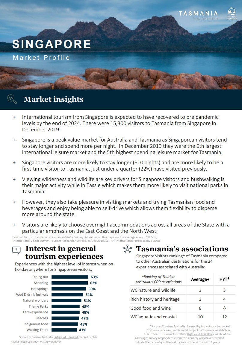 Cover of Tourism Tasmania's Singapore market profile with statistics on visitor value, interests and Tasmania associations
